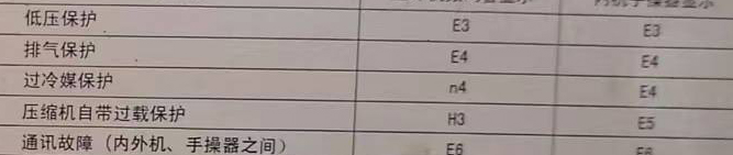 渝北空调电话在哪里找